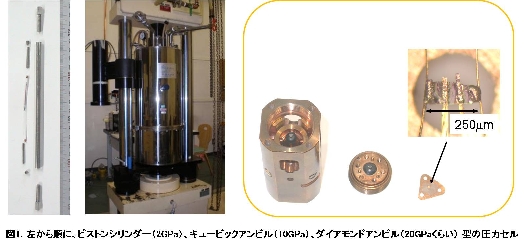 図1圧力セル.jpg